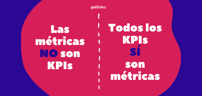 métricas-KPIs