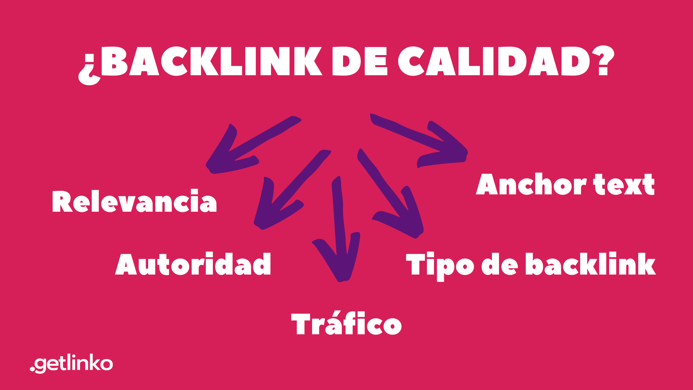 backlink-calidad