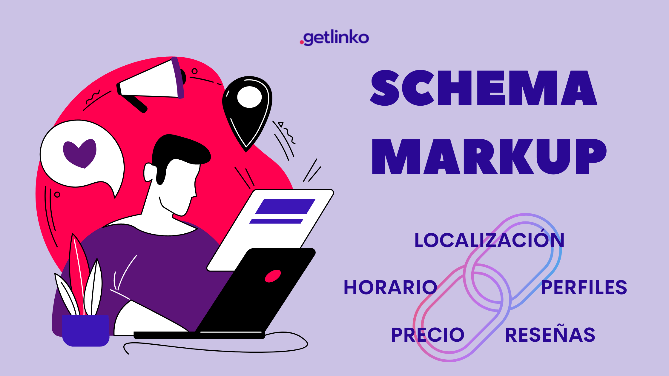 Schema Marckup