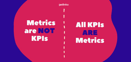 seo metrics- KPIs and metrics