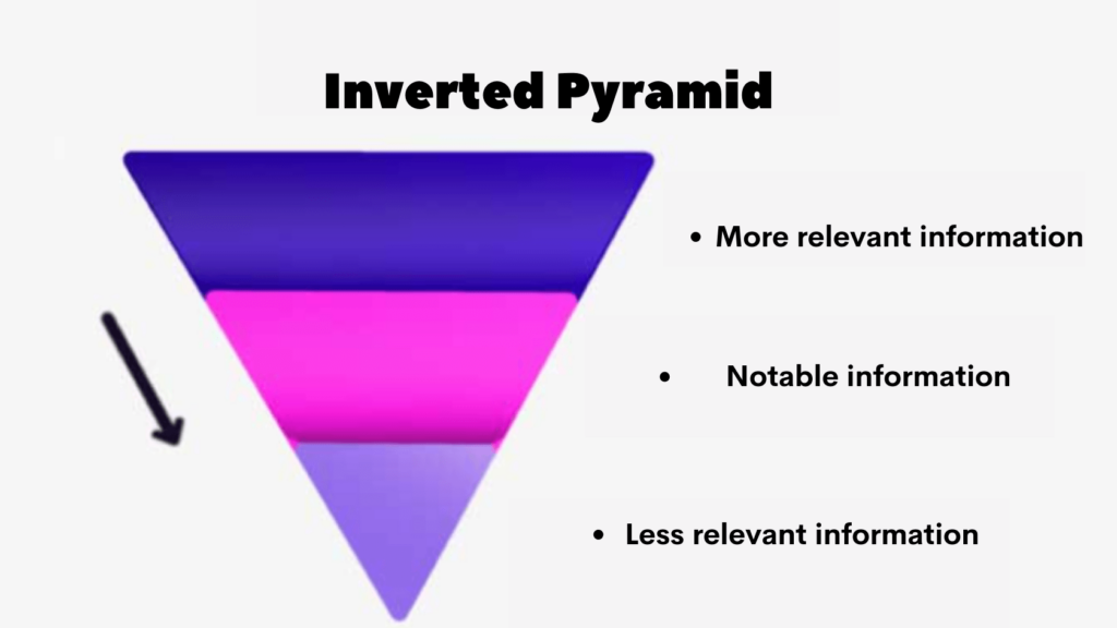 press release-inverted pyramid