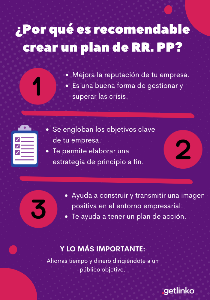 Relaciones Publicas y Marketing: Estrategias para impulsar tu negocio 10