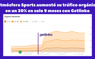 Atmósfera Sports aumentó su tráfico orgánico en un 30% en solo 9 meses con Getlinko.