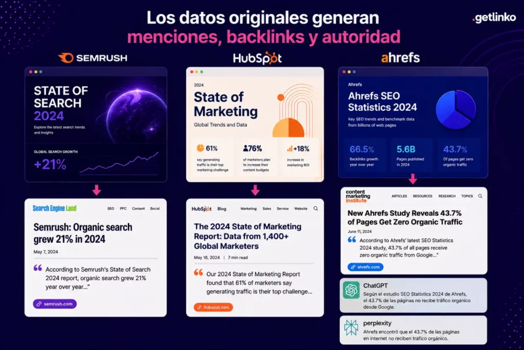 Datos originales para la IA