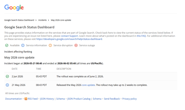 Google Search Status Dashboard