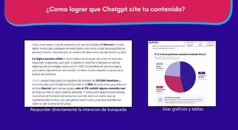 ser citado en chat gpt